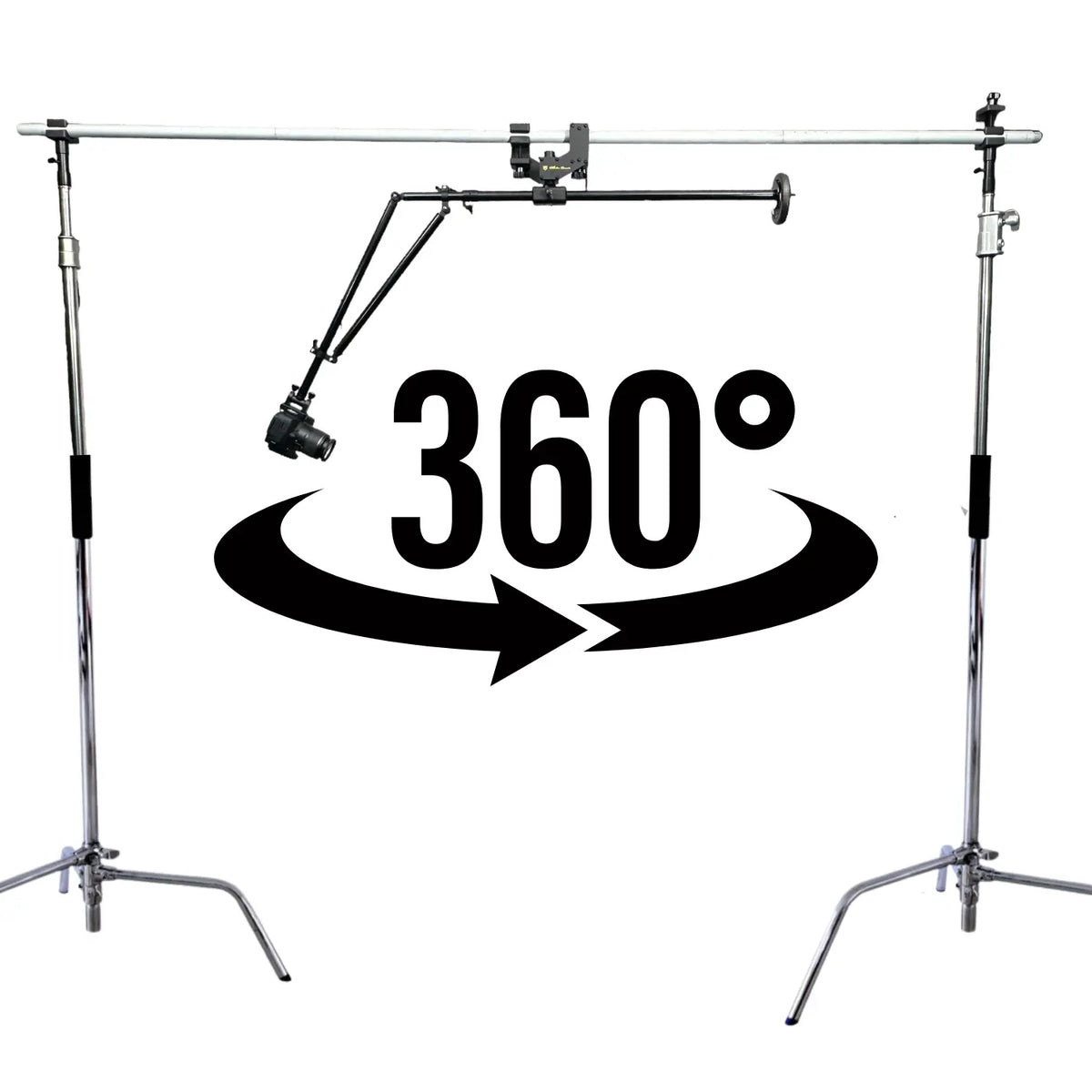 360 & ROTATION RIGS - Koncept Innovators, LLC