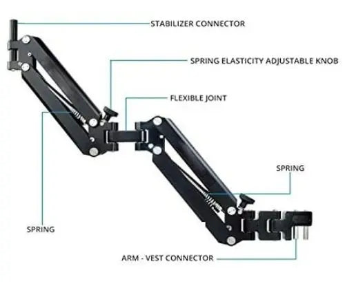 Glide Gear DNA 6002 Video Camera Vest & Arm Stabilization Kit (ARM ONLY) Glide Gear
